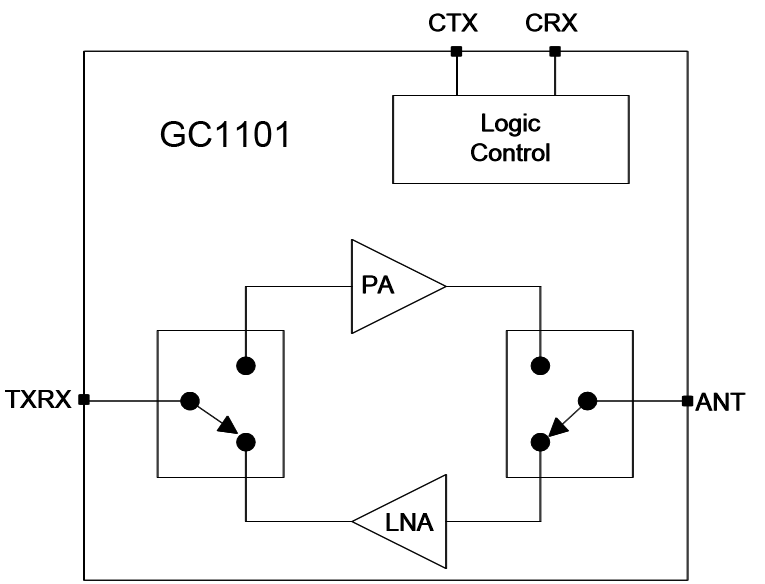 98653174